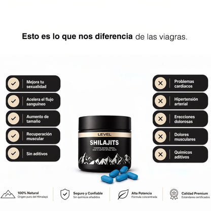 LEVEL Shilajits-Eleva tu rendimiento sexual en 7 días.