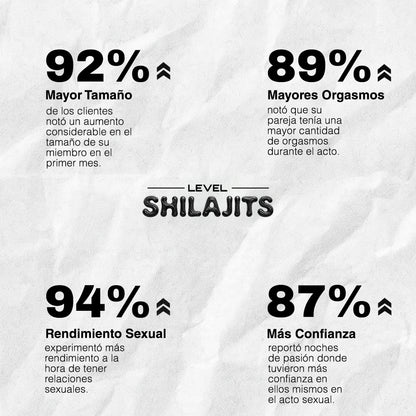 LEVEL Shilajits-Eleva tu rendimiento sexual en 7 días.